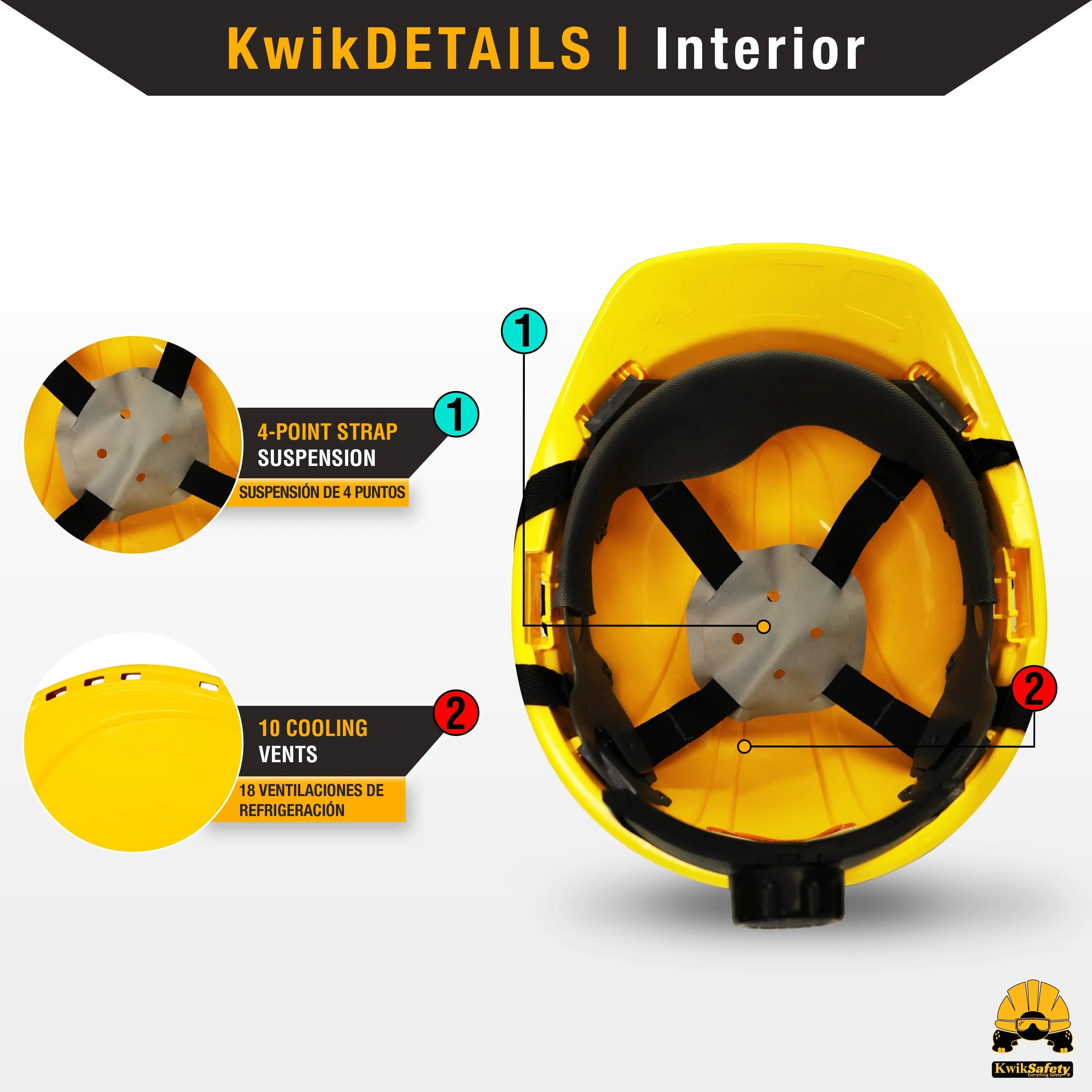 KwikSafety YELLOW TURTLE SHELL Hard Hat (10 COOLING VENTS) Type 1 Class C ANSI Tested OSHA Compliant Standard Cap Style PPE - Model No.: KS1601