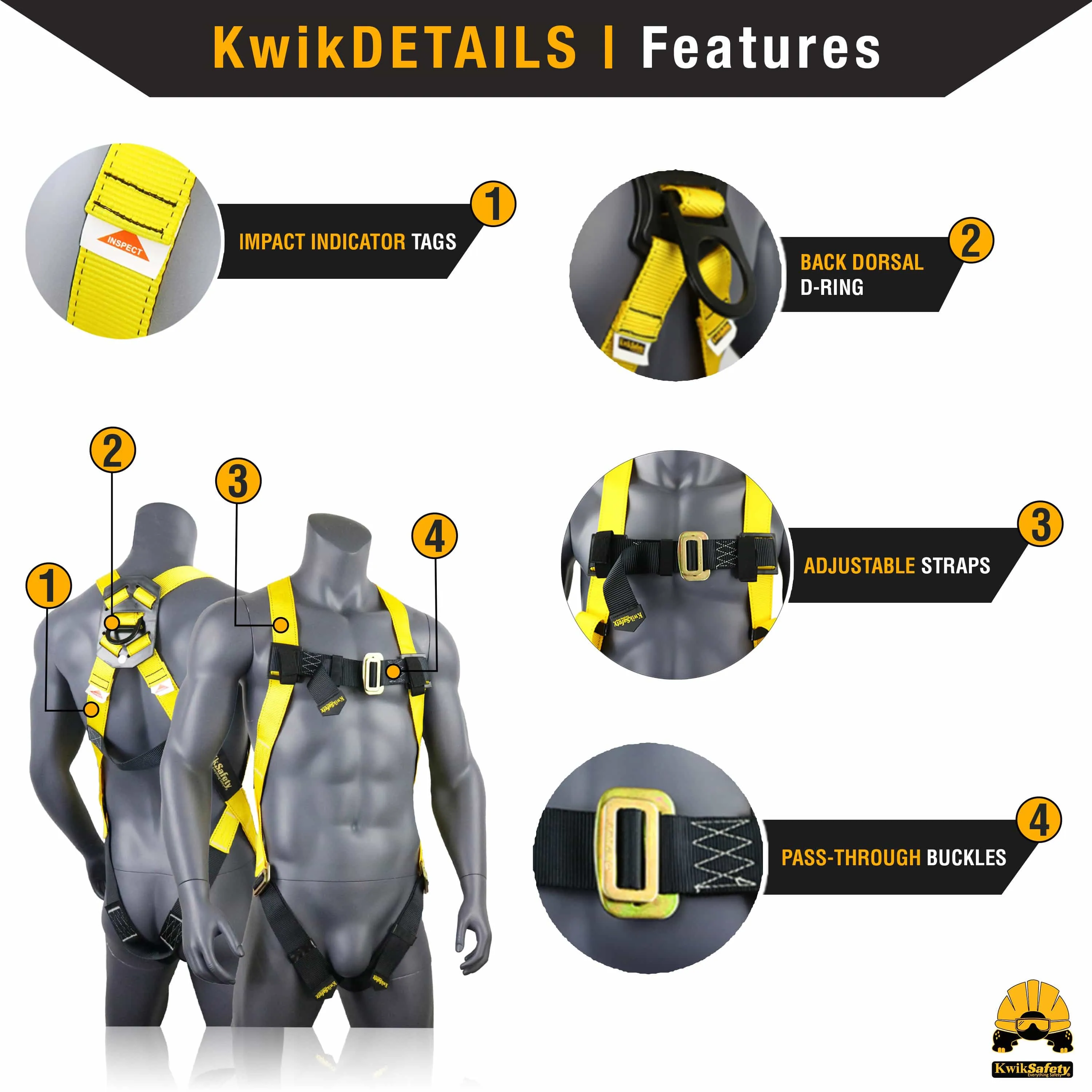 KwikSafety YELLOW TURTLE SHELL Hard Hat (10 COOLING VENTS) Type 1 Class C ANSI Tested OSHA Compliant Standard Cap Style PPE - Model No.: KS1601