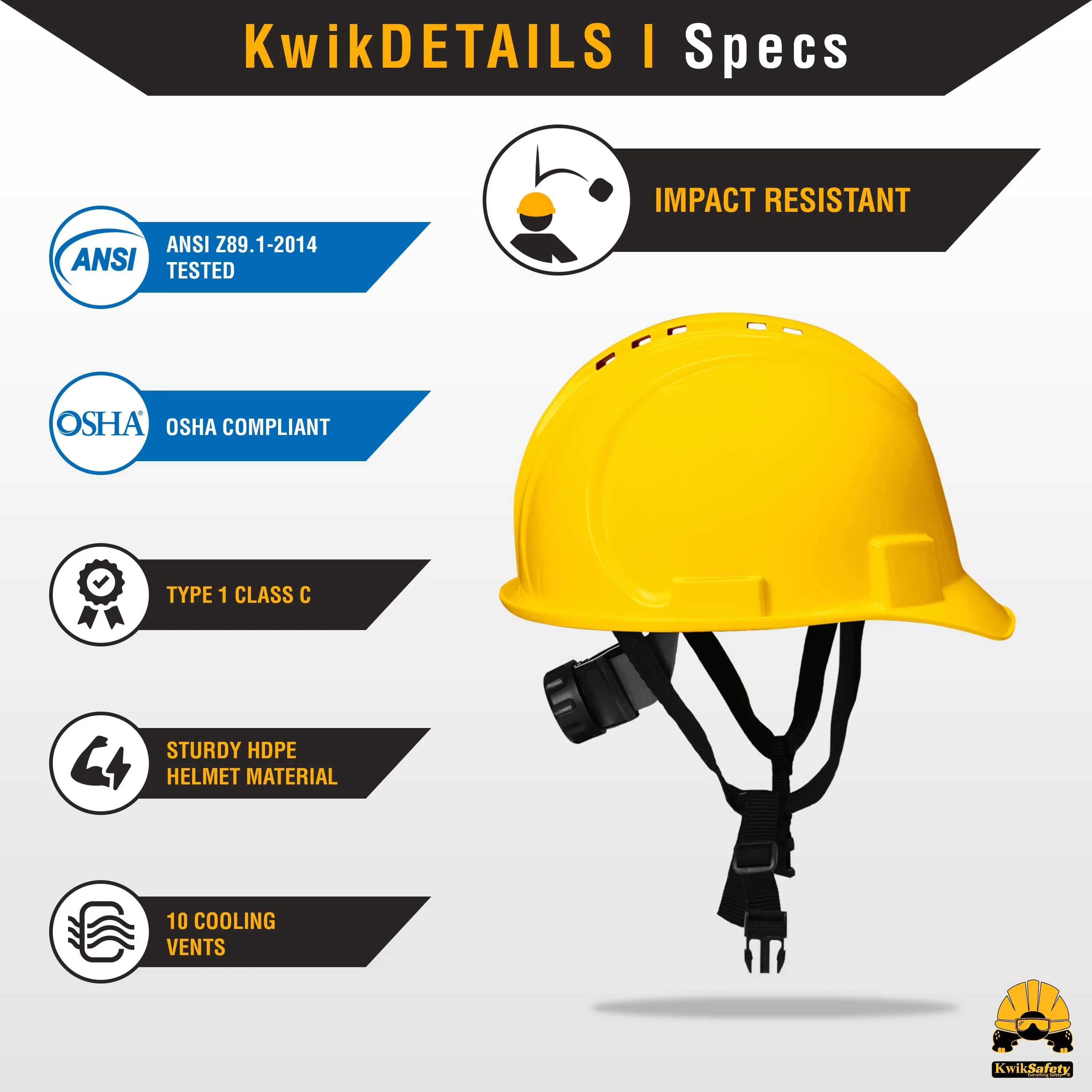 KwikSafety YELLOW TURTLE SHELL Hard Hat (10 COOLING VENTS) Type 1 Class C ANSI Tested OSHA Compliant Standard Cap Style PPE - Model No.: KS1601